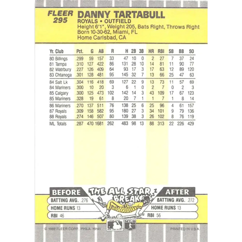 1989 Fleer #295 Danny Tartabull EX Excellent Kansas City Royals Baseball Card Image 2