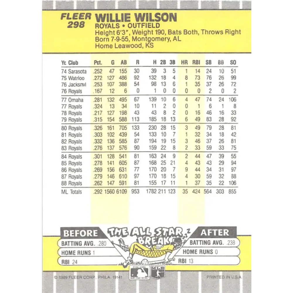 1989 Fleer #298 Willie Wilson EX Excellent Kansas City Royals Baseball Card Image 2