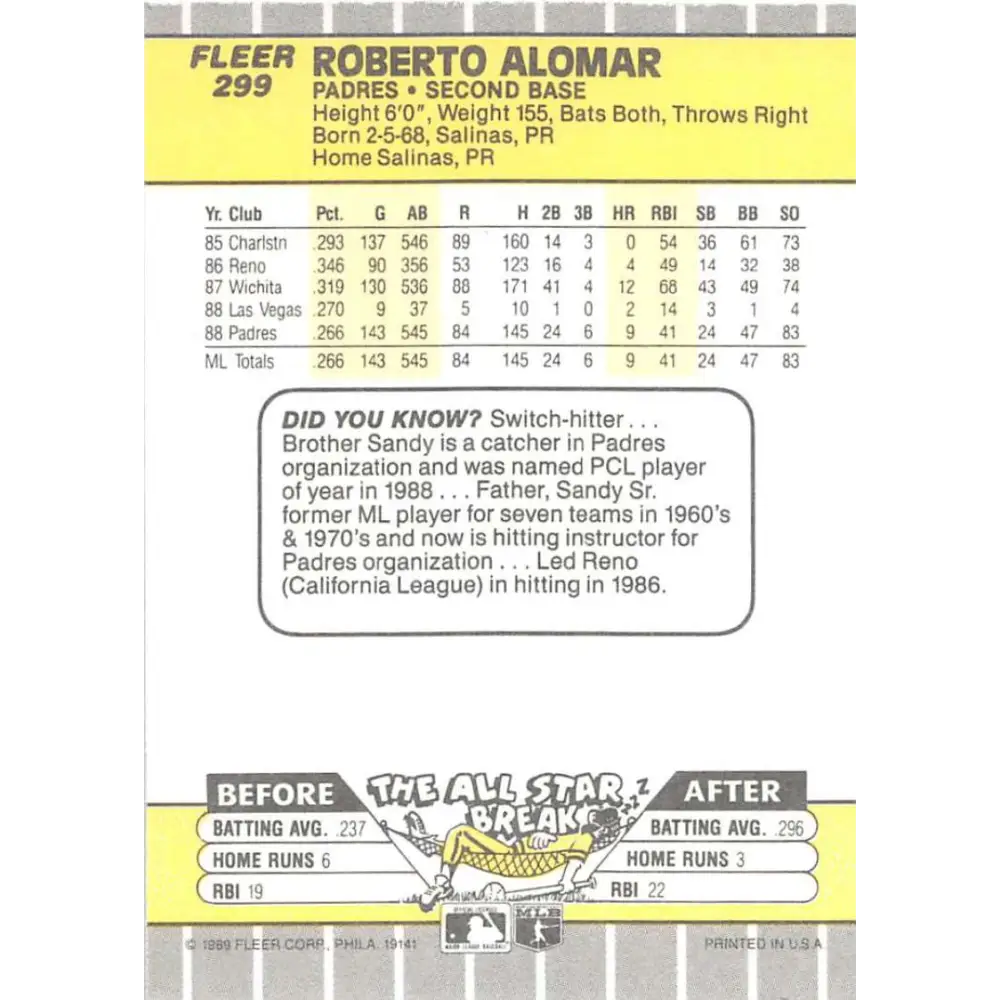 1989 Fleer #299 Roberto Alomar EX Excellent San Diego Padres Baseball Card Image 2