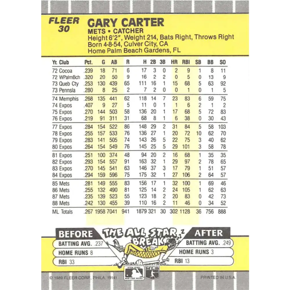 1989 Fleer #30 Gary Carter EX Excellent New York Mets Baseball Card Image 2