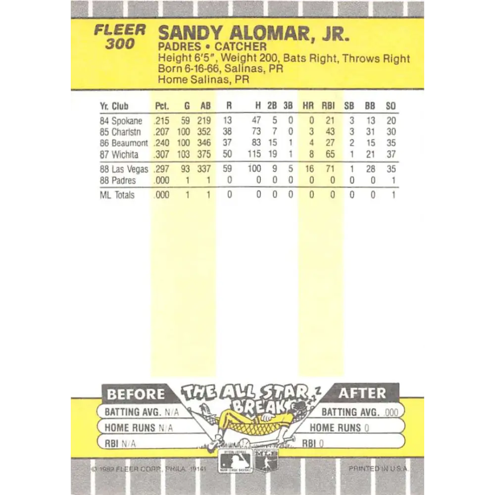 1989 Fleer #300 Sandy Alomar Jr. EX Excellent RC Rookie San Diego Padres Baseball Card Image 2