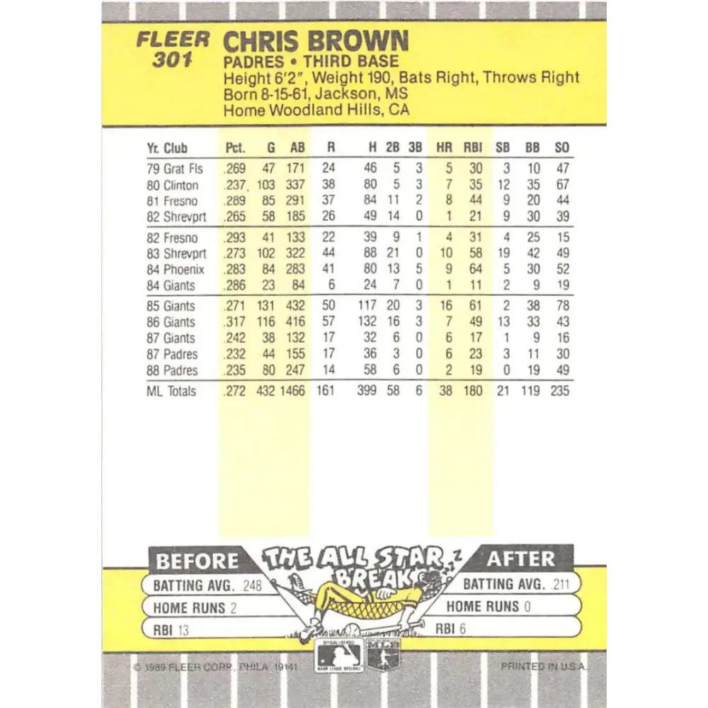1989 Fleer #301 Chris Brown EX Excellent San Diego Padres Baseball Card Image 2