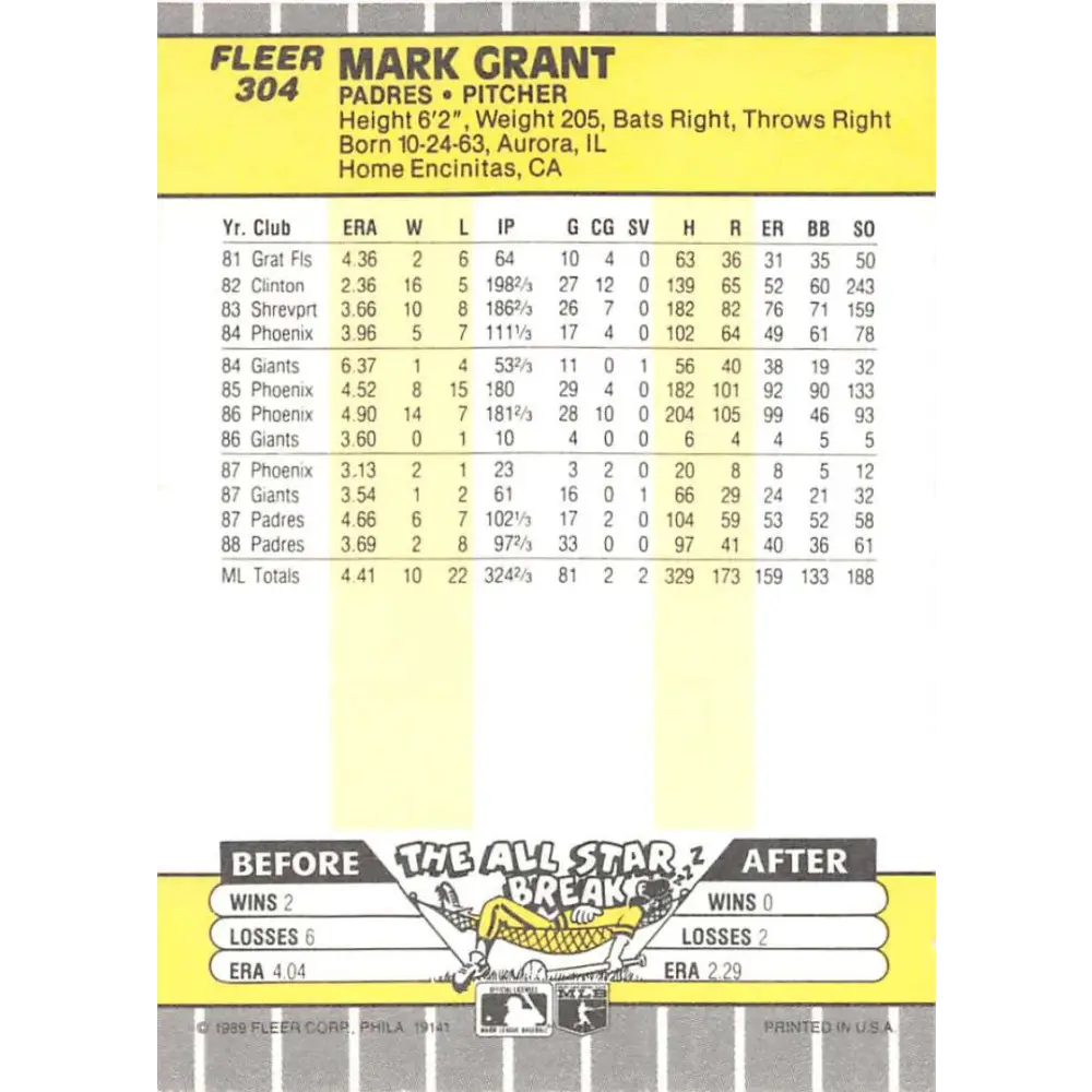 1989 Fleer #304 Mark Grant EX Excellent San Diego Padres Baseball Card Image 2