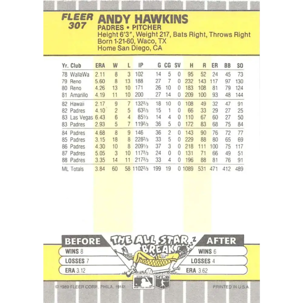 1989 Fleer #307 Andy Hawkins EX Excellent San Diego Padres Baseball Card Image 2