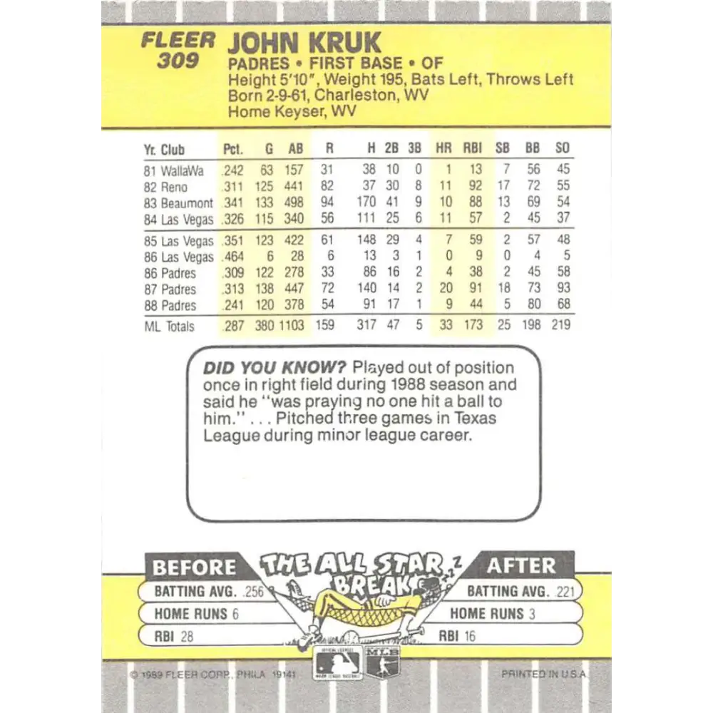 1989 Fleer #309 John Kruk EX Excellent San Diego Padres Baseball Card Image 2