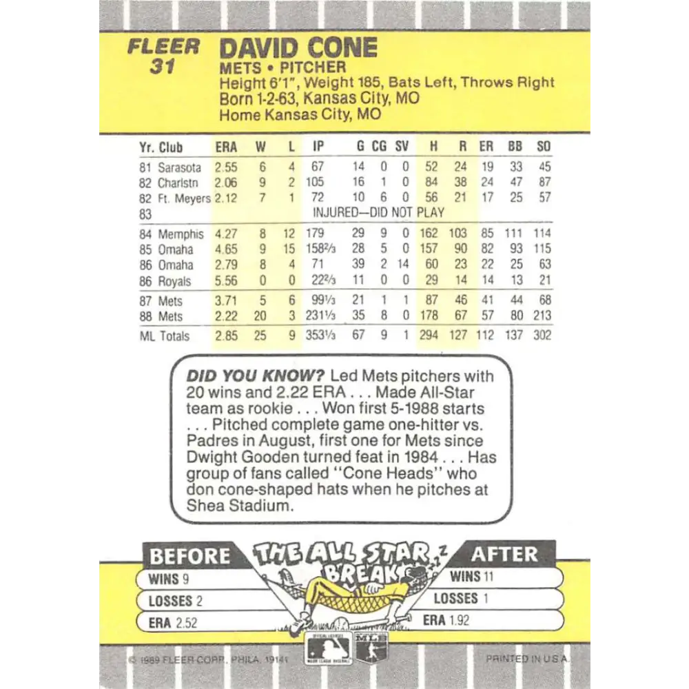 1989 Fleer #31 David Cone EX Excellent New York Mets Baseball Card Image 2