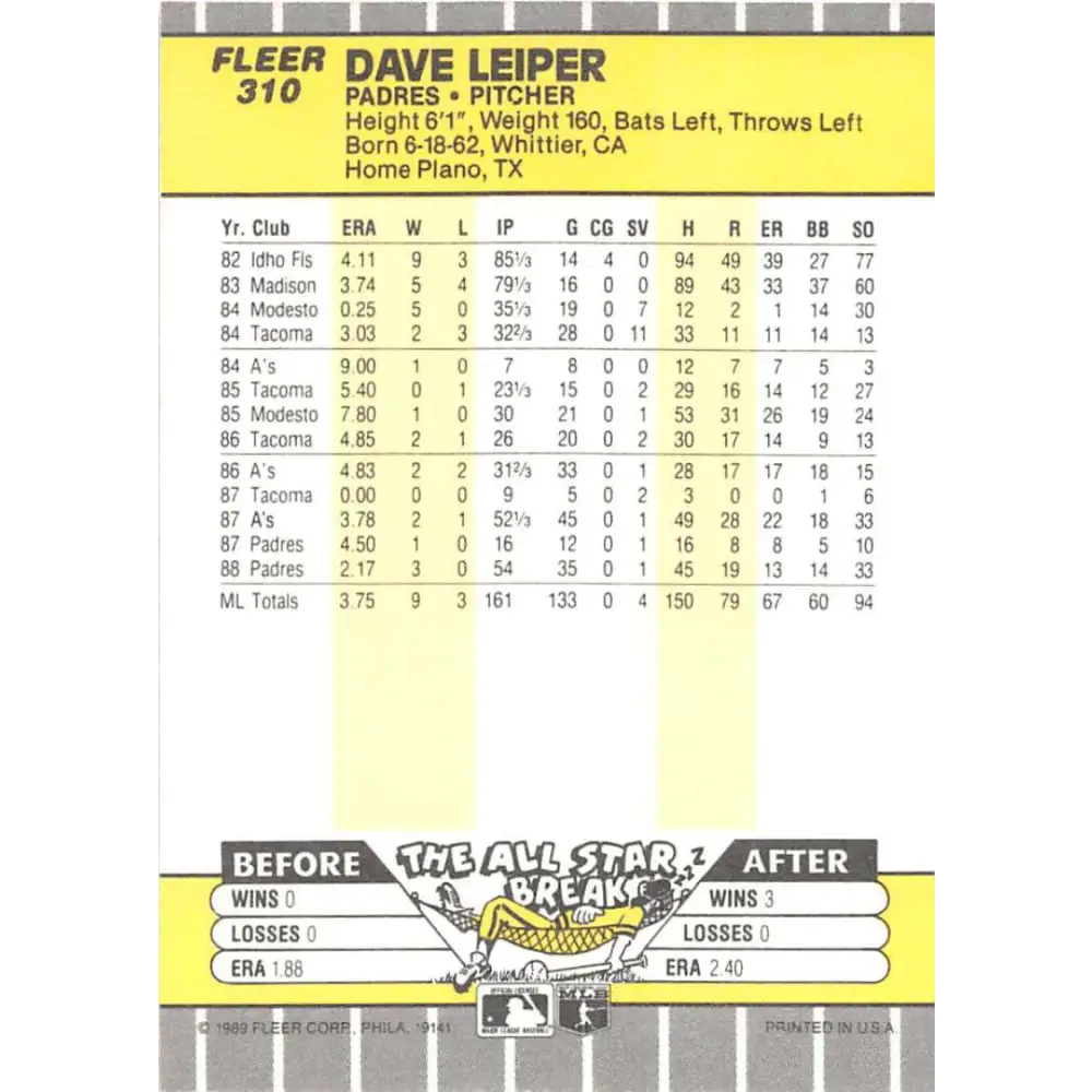 1989 Fleer #310 Dave Leiper EX Excellent San Diego Padres Baseball Card Image 2