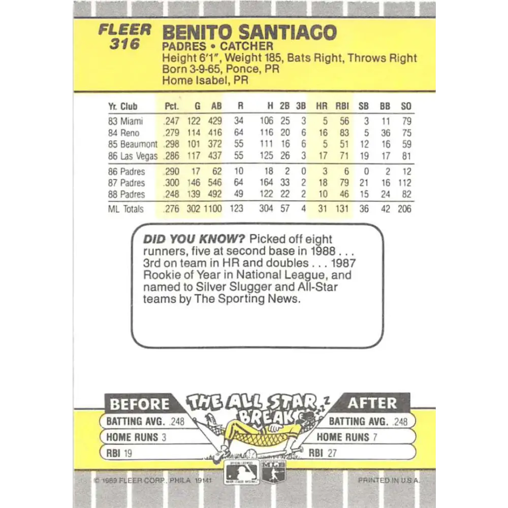 1989 Fleer #316 Benito Santiago EX Excellent San Diego Padres Baseball Card Image 2