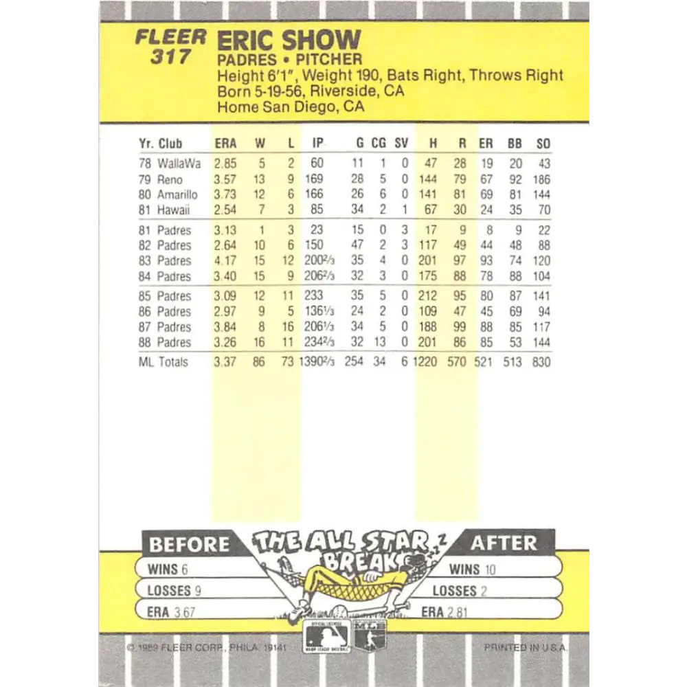 1989 Fleer #317 Eric Show EX Excellent San Diego Padres Baseball Card Image 2