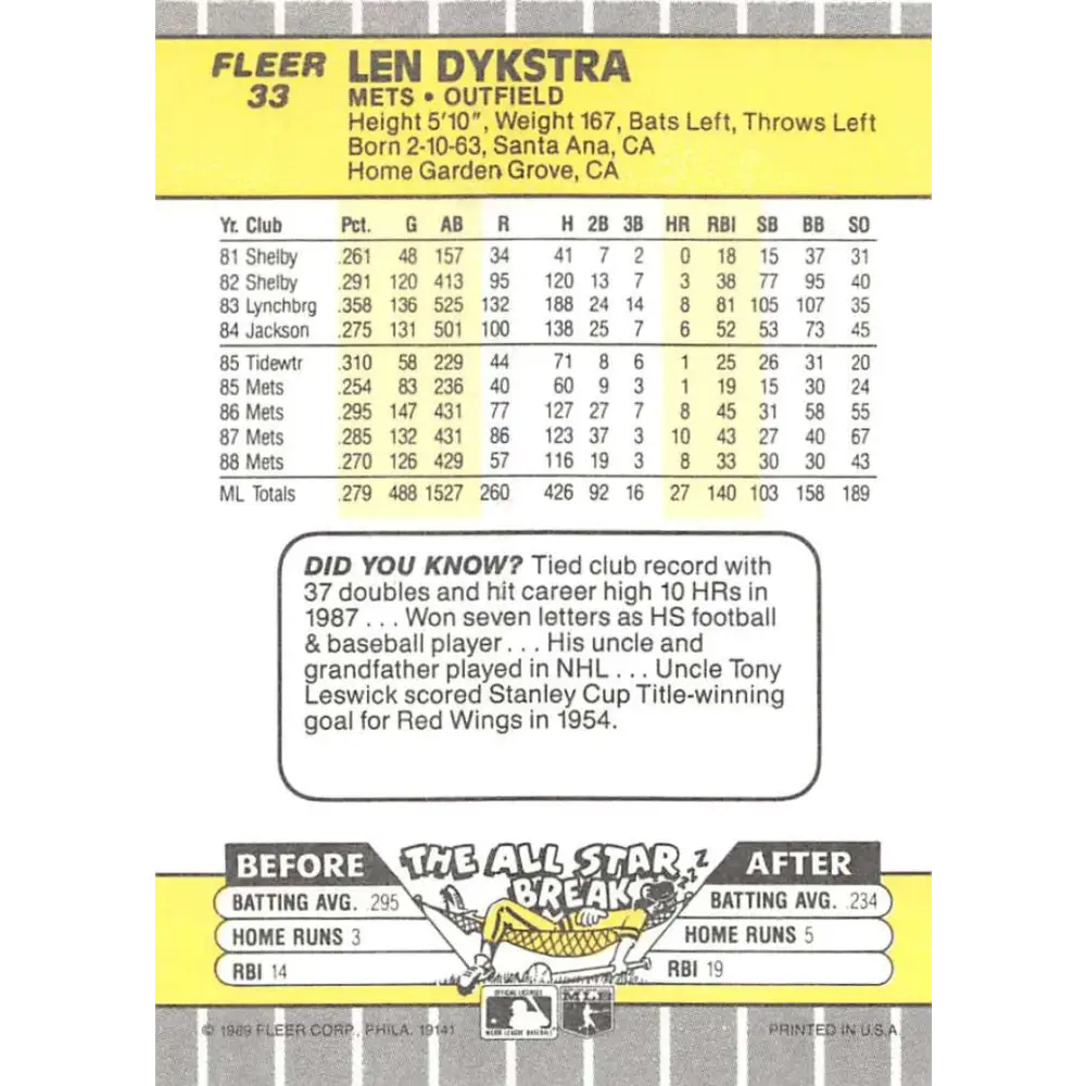 1989 Fleer #33 Lenny Dykstra EX Excellent New York Mets Baseball Card Image 2
