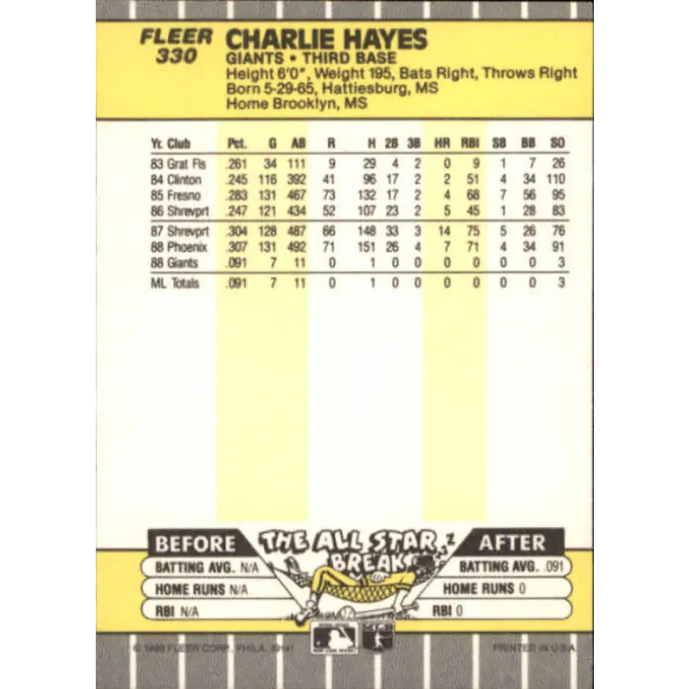 1989 Fleer #330 Charlie Hayes EX Excellent RC Rookie San Francisco Giants Baseball Card Image 2