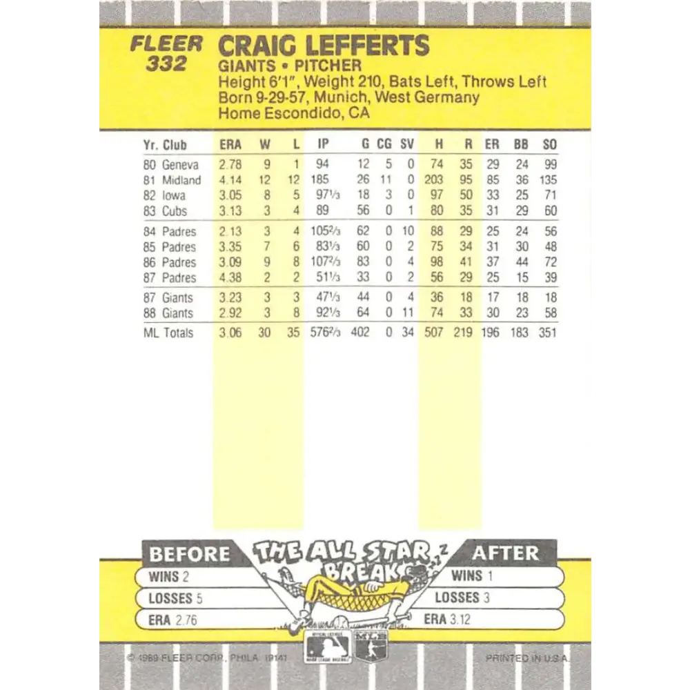 1989 Fleer #332 Craig Lefferts EX Excellent San Francisco Giants Baseball Card Image 2