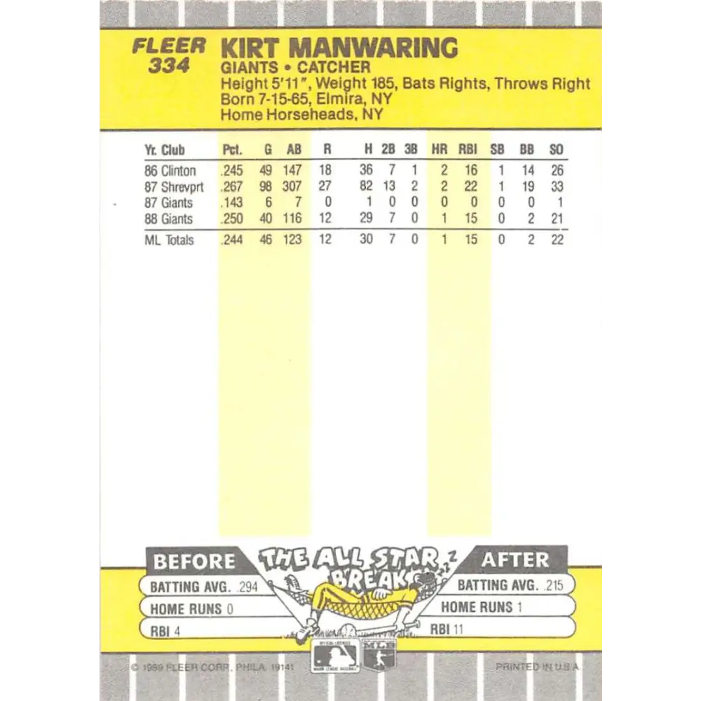 1989 Fleer #334 Kirt Manwaring EX Excellent San Francisco Giants Baseball Card Image 2