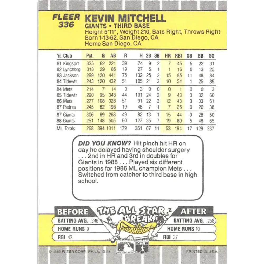 1989 Fleer #336 Kevin Mitchell EX Excellent San Francisco Giants Baseball Card Image 2