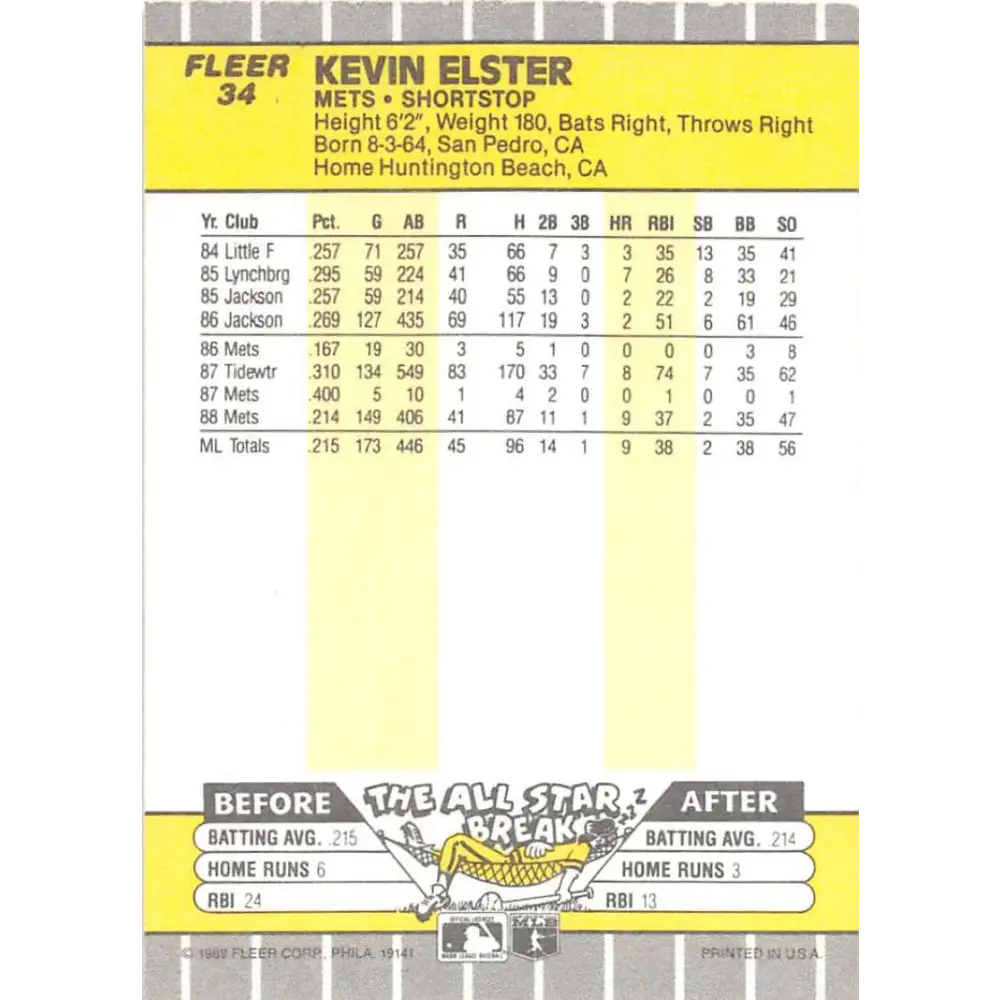 1989 Fleer #34 Kevin Elster EX Excellent New York Mets Baseball Card Image 2