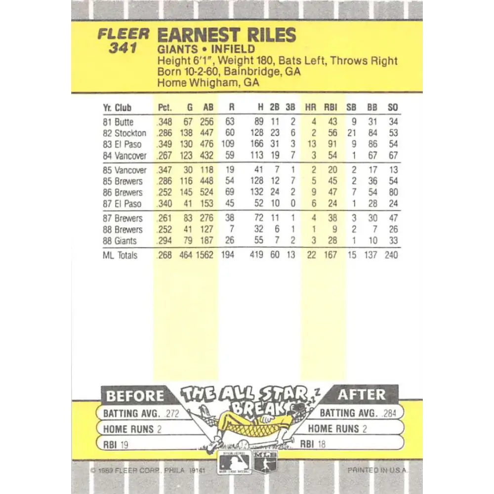 1989 Fleer #341 Ernest Riles EX Excellent San Francisco Giants Baseball Card Image 2