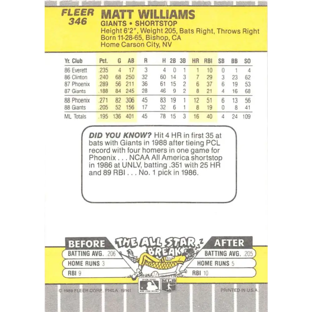 1989 Fleer #346 Matt Williams EX Excellent San Francisco Giants Baseball Card Image 2