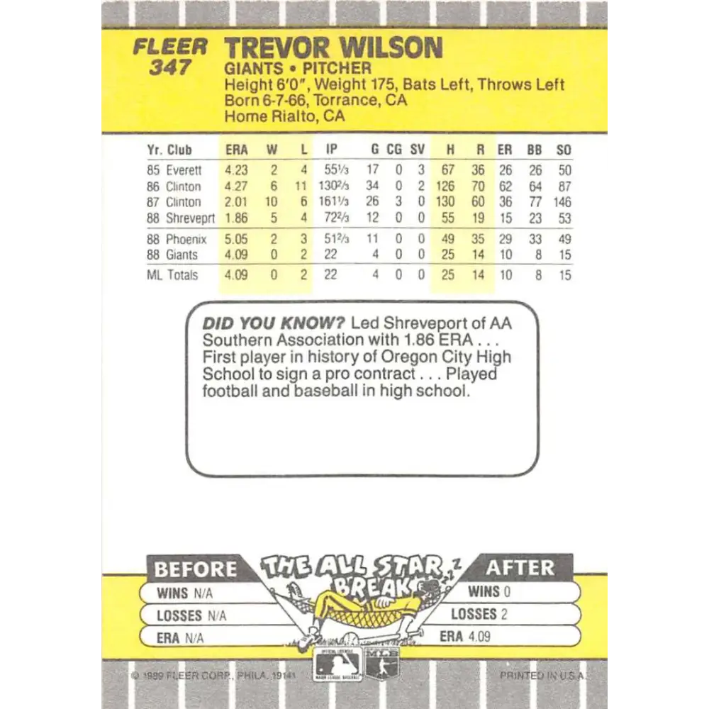 1989 Fleer #347 Trevor Wilson EX Excellent RC Rookie San Francisco Giants Baseball Card Image 2