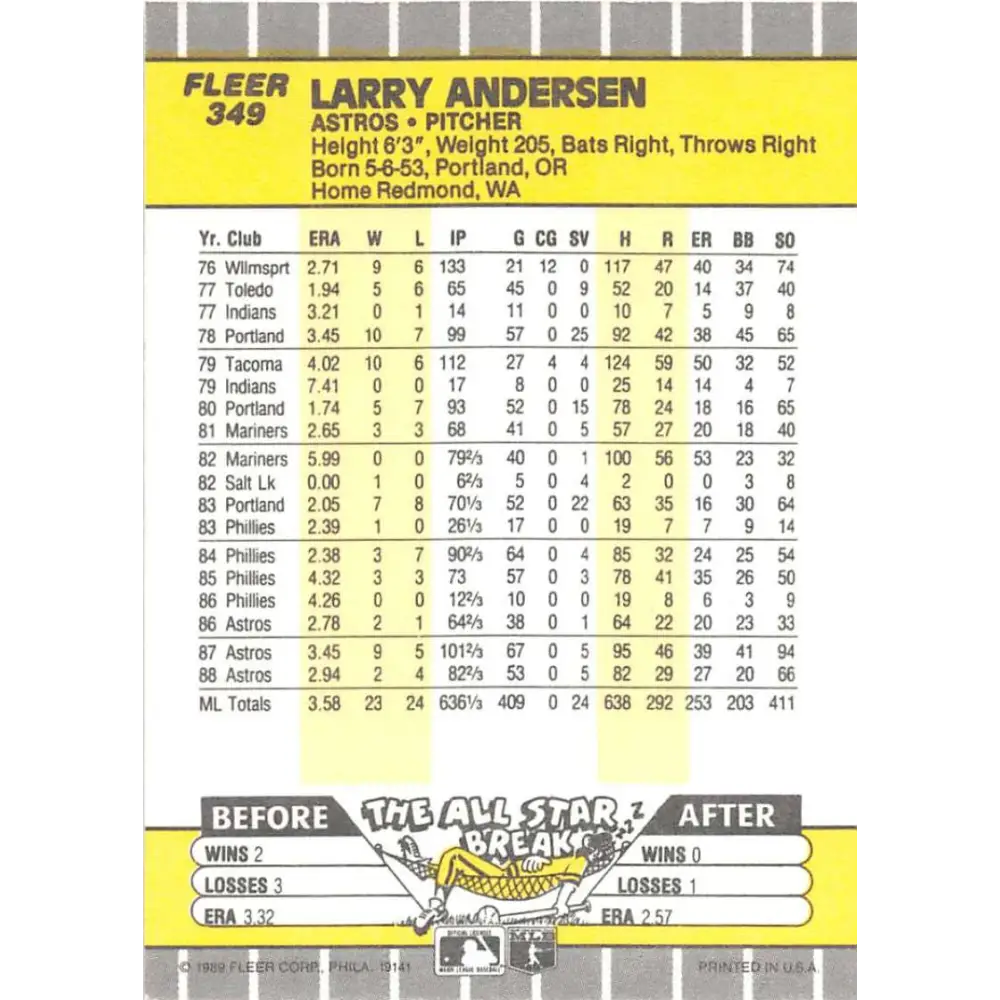 1989 Fleer #349 Larry Andersen EX Excellent Houston Astros Baseball Card Image 2