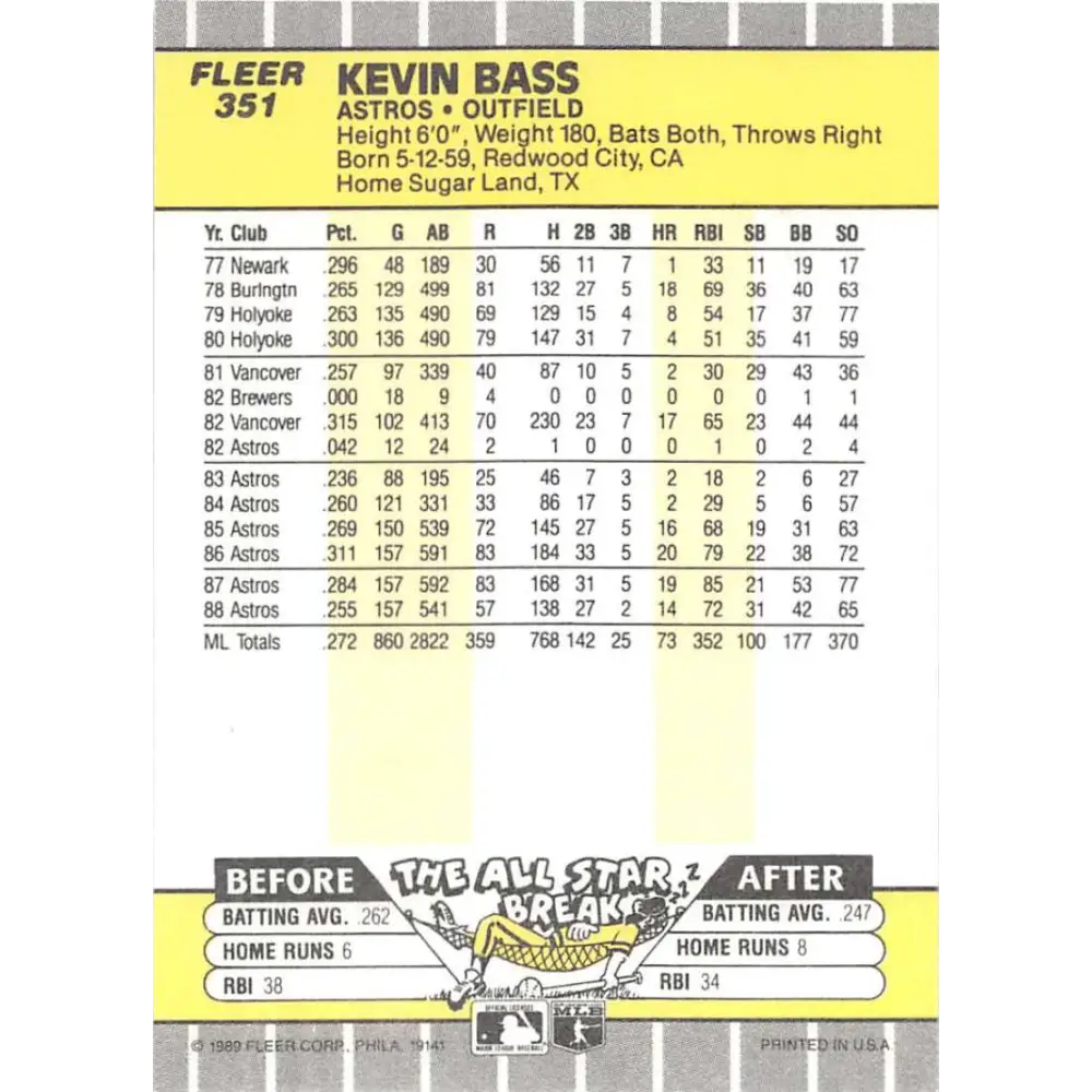1989 Fleer #351 Kevin Bass EX Excellent Houston Astros Baseball Card Image 2