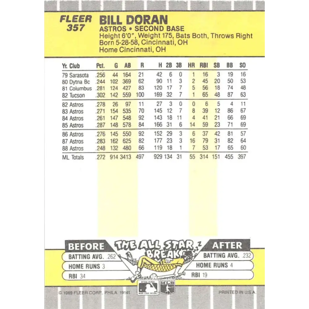 1989 Fleer #357 Bill Doran EX Excellent Houston Astros Baseball Card Image 2