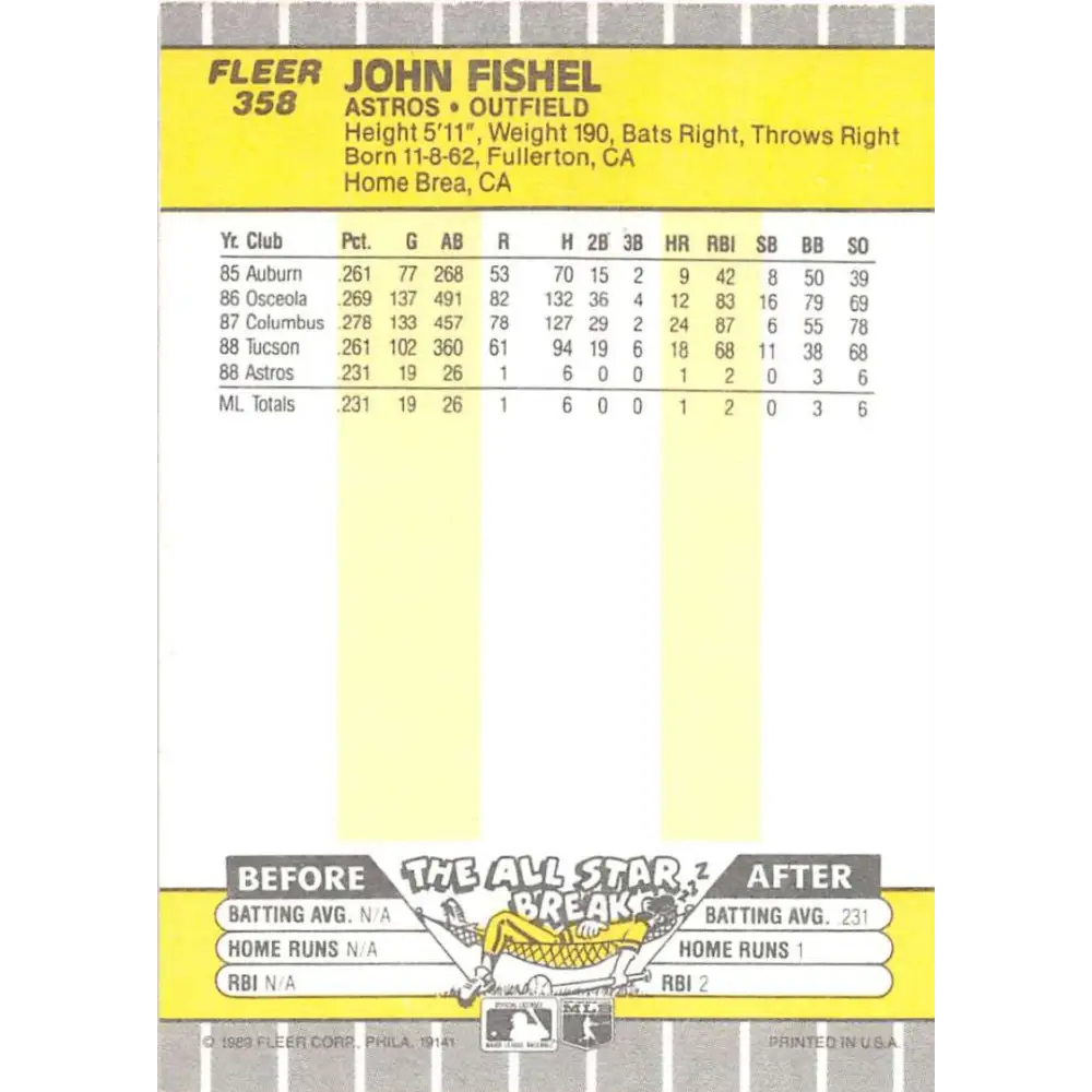 1989 Fleer #358 John Fishel EX Excellent Houston Astros Baseball Card Image 2