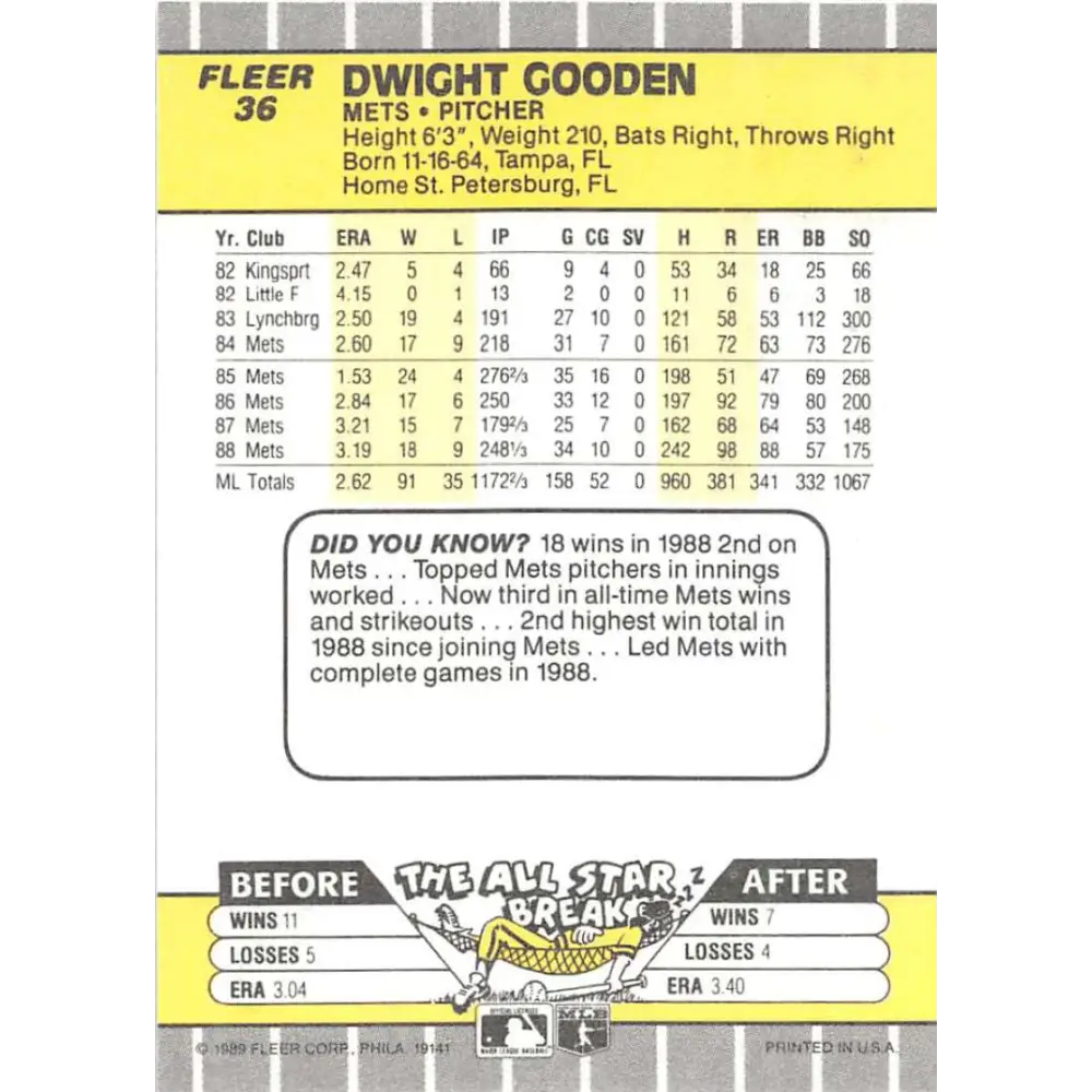 1989 Fleer #36 Dwight Gooden EX Excellent New York Mets Baseball Card Image 2