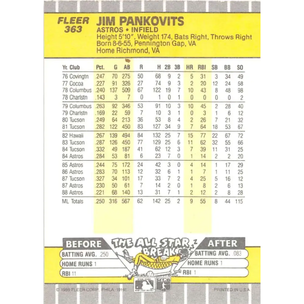 1989 Fleer #363 Jim Pankovits EX Excellent Houston Astros Baseball Card Image 2