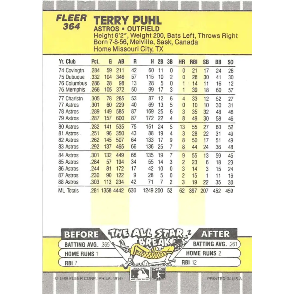 1989 Fleer #364 Terry Puhl EX Excellent Houston Astros Baseball Card Image 2