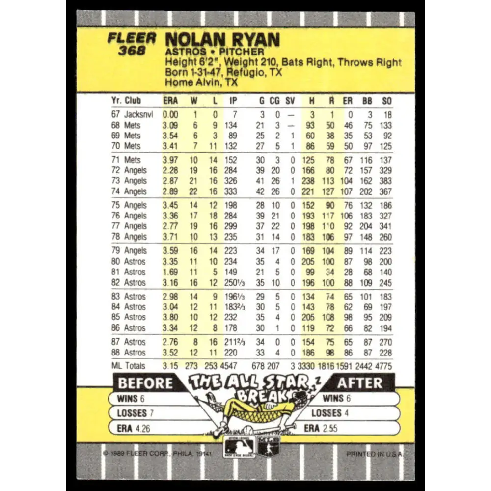1989 Fleer #368 Nolan Ryan EX/NM Houston Astros Baseball Card Image 2