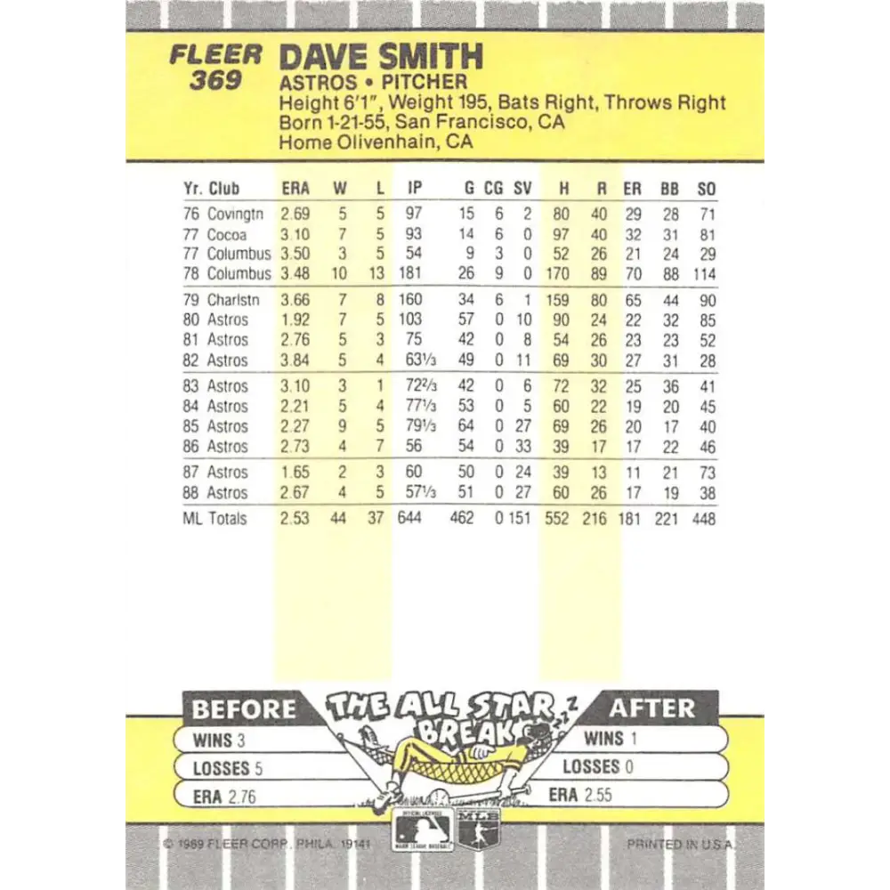 1989 Fleer #369 Dave Smith EX Excellent Houston Astros Baseball Card Image 2