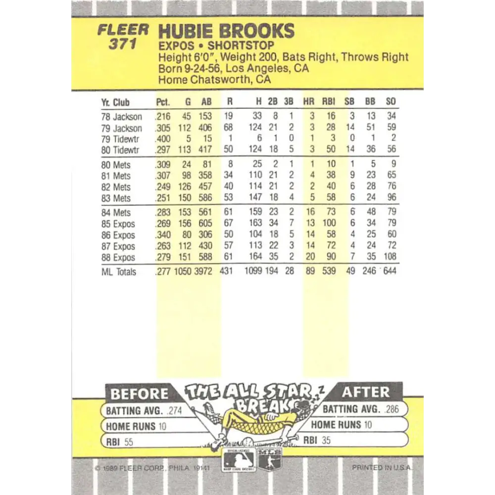 1989 Fleer #371 Hubie Brooks EX Excellent Montreal Expos Baseball Card Image 2