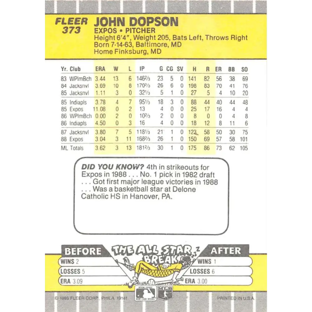 1989 Fleer #373 John Dopson EX Excellent RC Rookie Montreal Expos Baseball Card Image 2