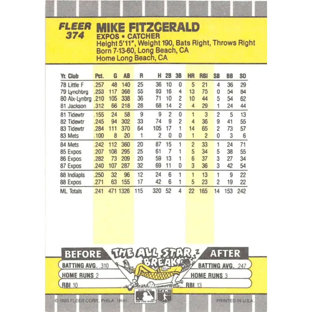 1989 Fleer #374 Mike Fitzgerald EX Excellent Montreal Expos Baseball Card Image 2
