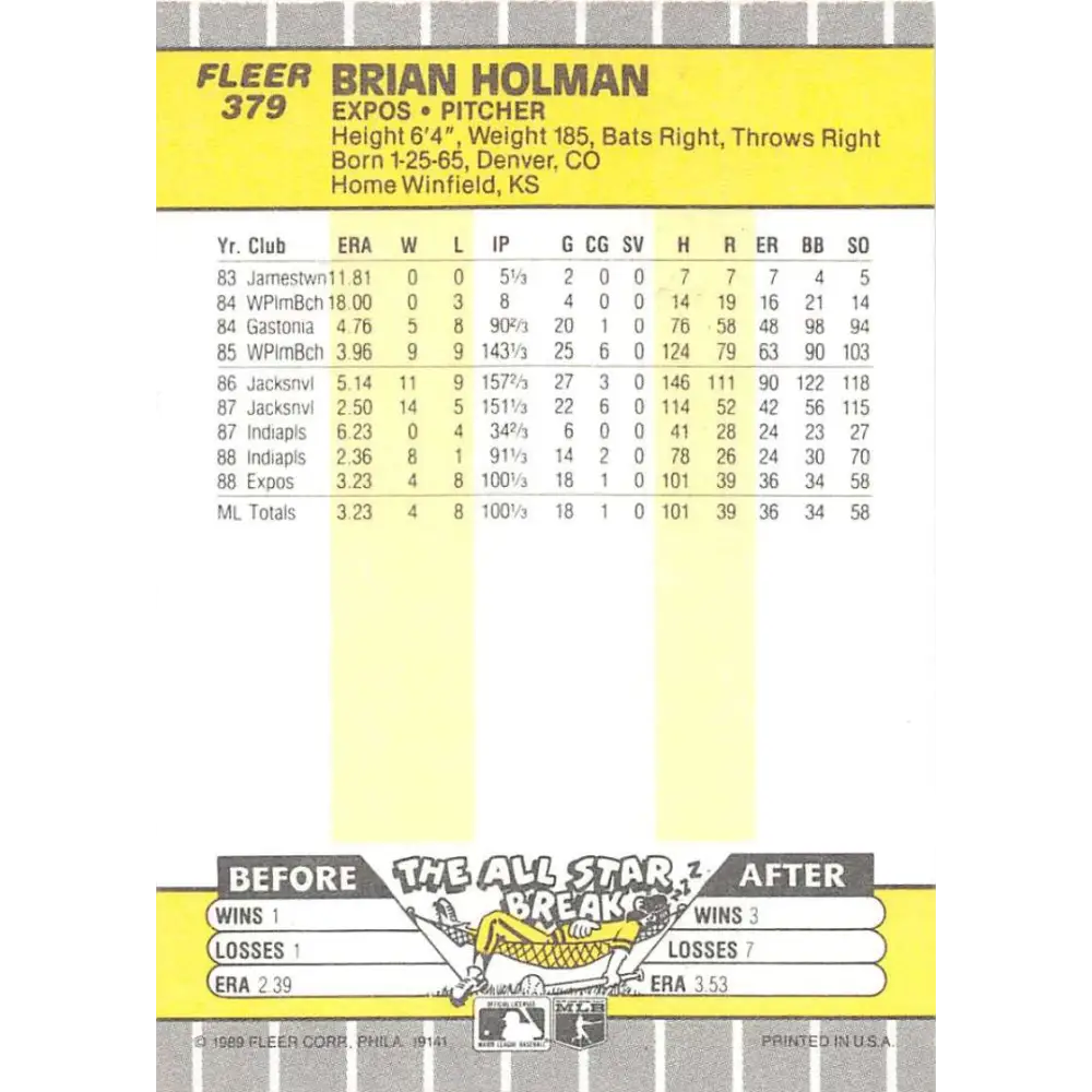 1989 Fleer #379 Brian Holman EX Excellent RC Rookie Montreal Expos Baseball Card Image 2