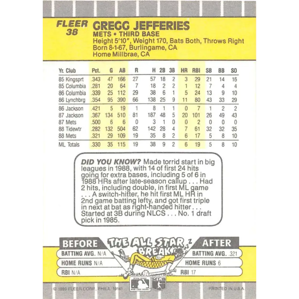 1989 Fleer #38 Gregg Jefferies EX Excellent New York Mets Baseball Card Image 2