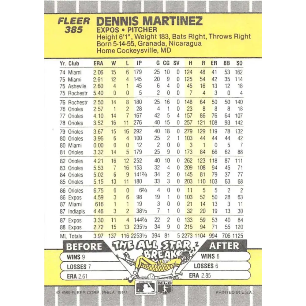1989 Fleer #385 Dennis Martinez EX Excellent Montreal Expos Baseball Card Image 2