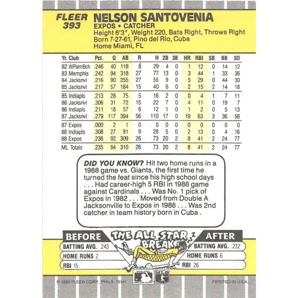 1989 Fleer #393 Nelson Santovenia EX Excellent Montreal Expos Baseball Card Image 2
