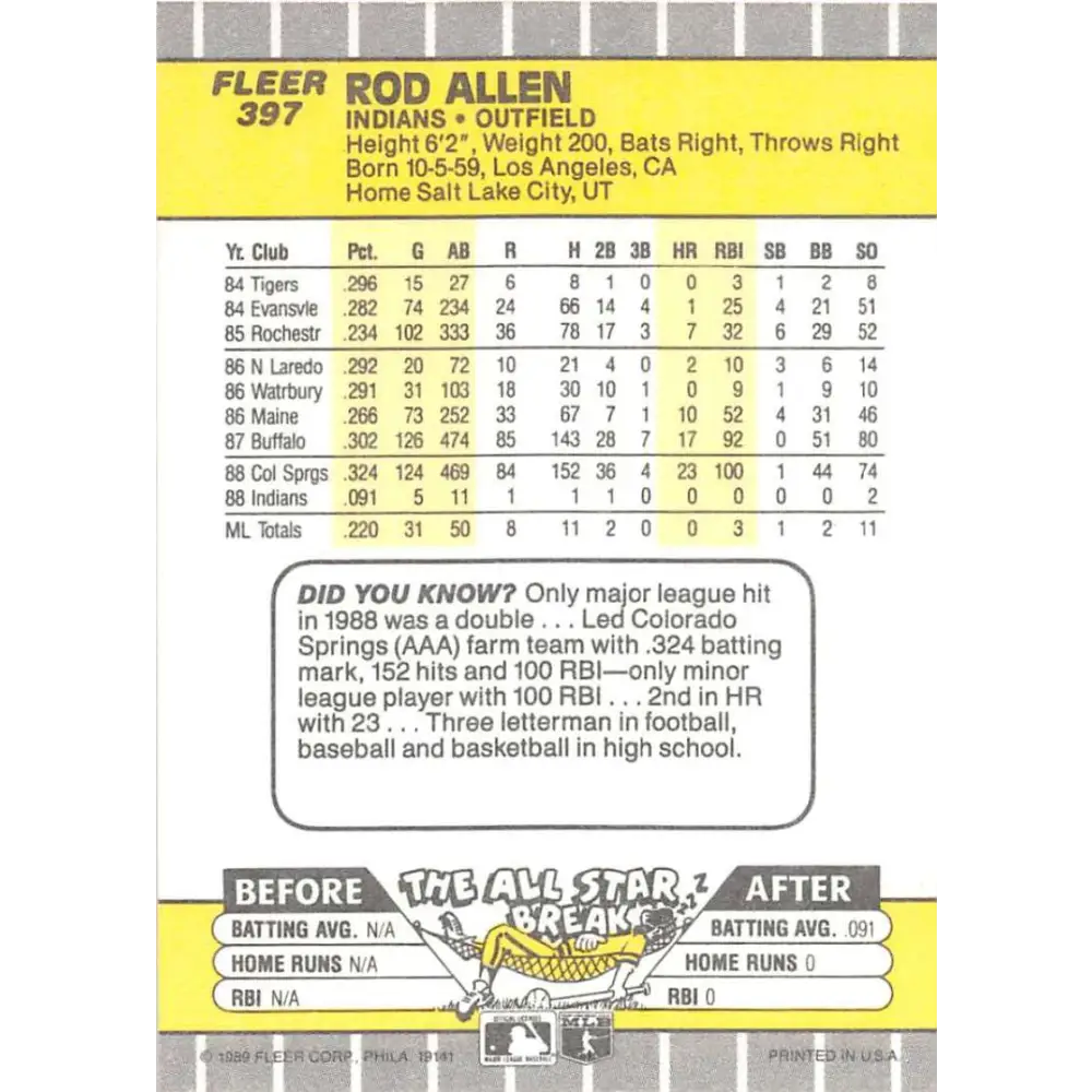1989 Fleer #397 Rod Allen EX Excellent Cleveland Indians Baseball Card Image 2