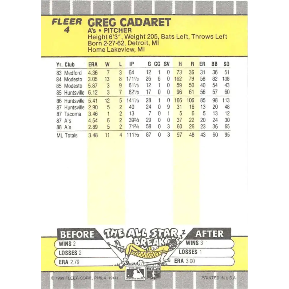 1989 Fleer #4 Greg Cadaret EX Excellent Oakland Athletics Baseball Card Image 2