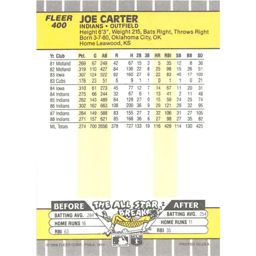 1989 Fleer #400 Joe Carter EX Excellent Cleveland Indians Baseball Card Image 2