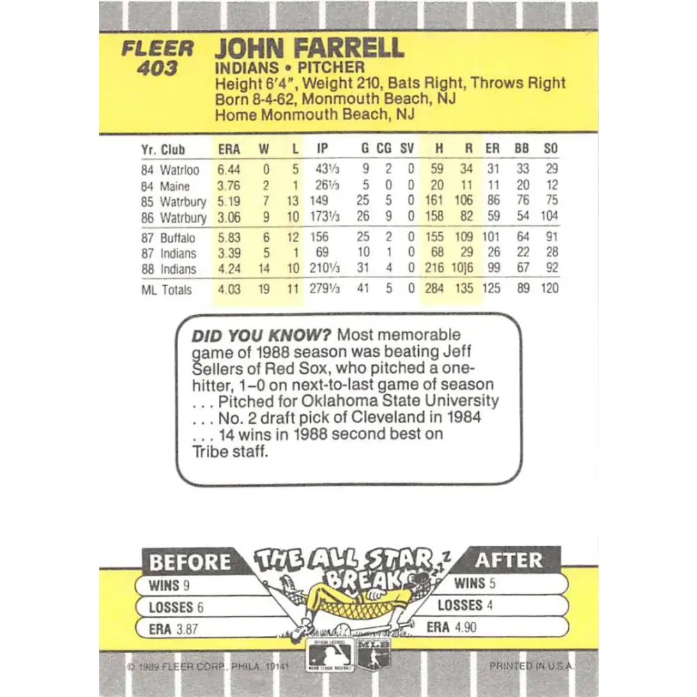 1989 Fleer #403 John Farrell EX Excellent Cleveland Indians Baseball Card Image 2