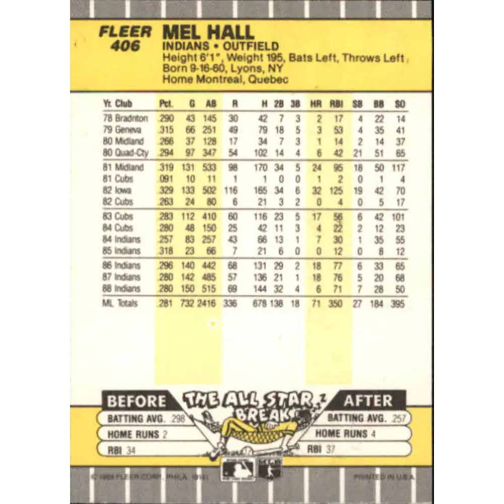 1989 Fleer #406 Mel Hall EX Excellent Cleveland Indians Baseball Card Image 2