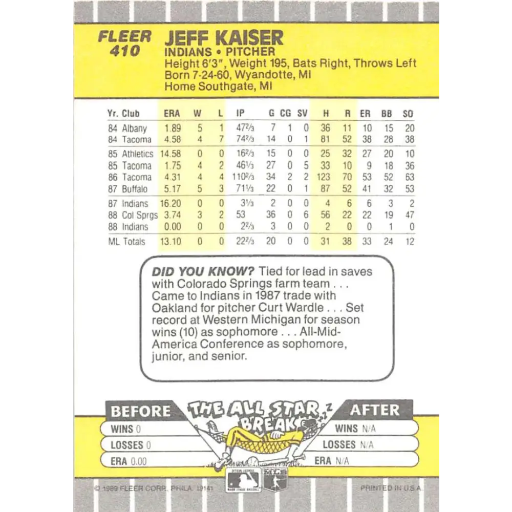 1989 Fleer #410 Jeff Kaiser EX Excellent RC Rookie Cleveland Indians Baseball Card Image 2