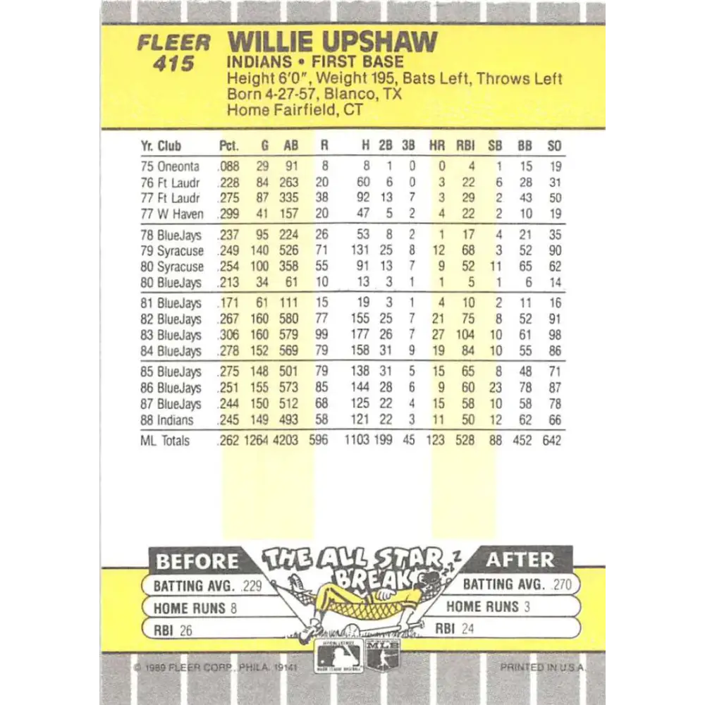 1989 Fleer #415 Willie Upshaw EX Excellent Cleveland Indians Baseball Card Image 2
