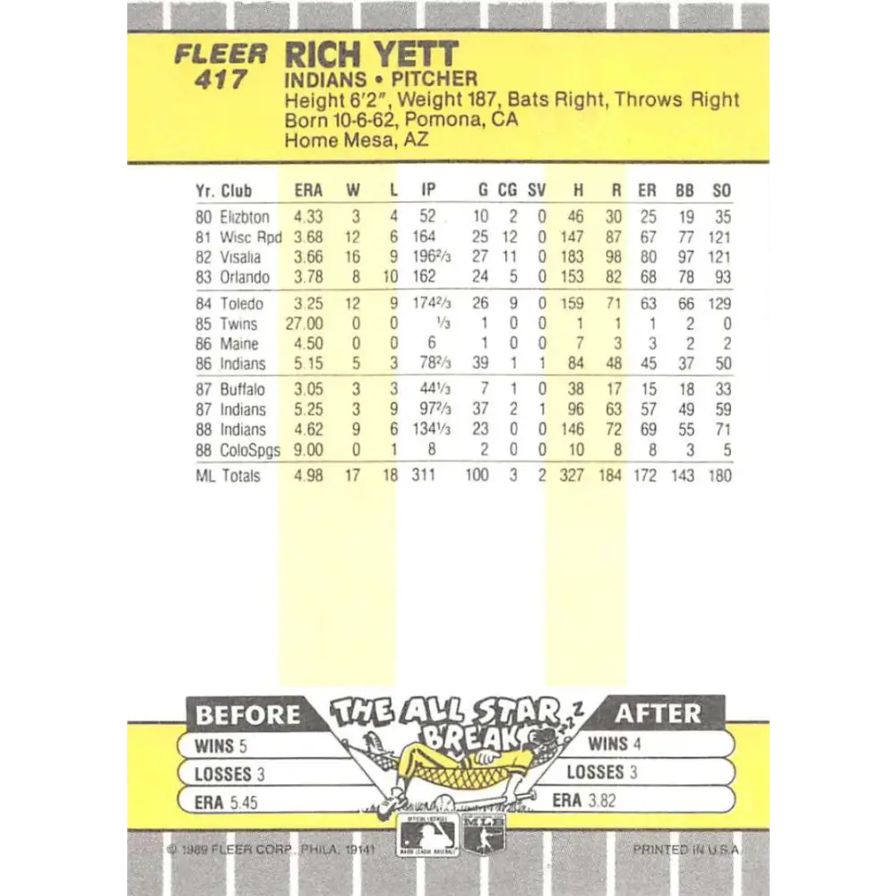 1989 Fleer #417 Rich Yett EX Excellent Cleveland Indians Baseball Card Image 2