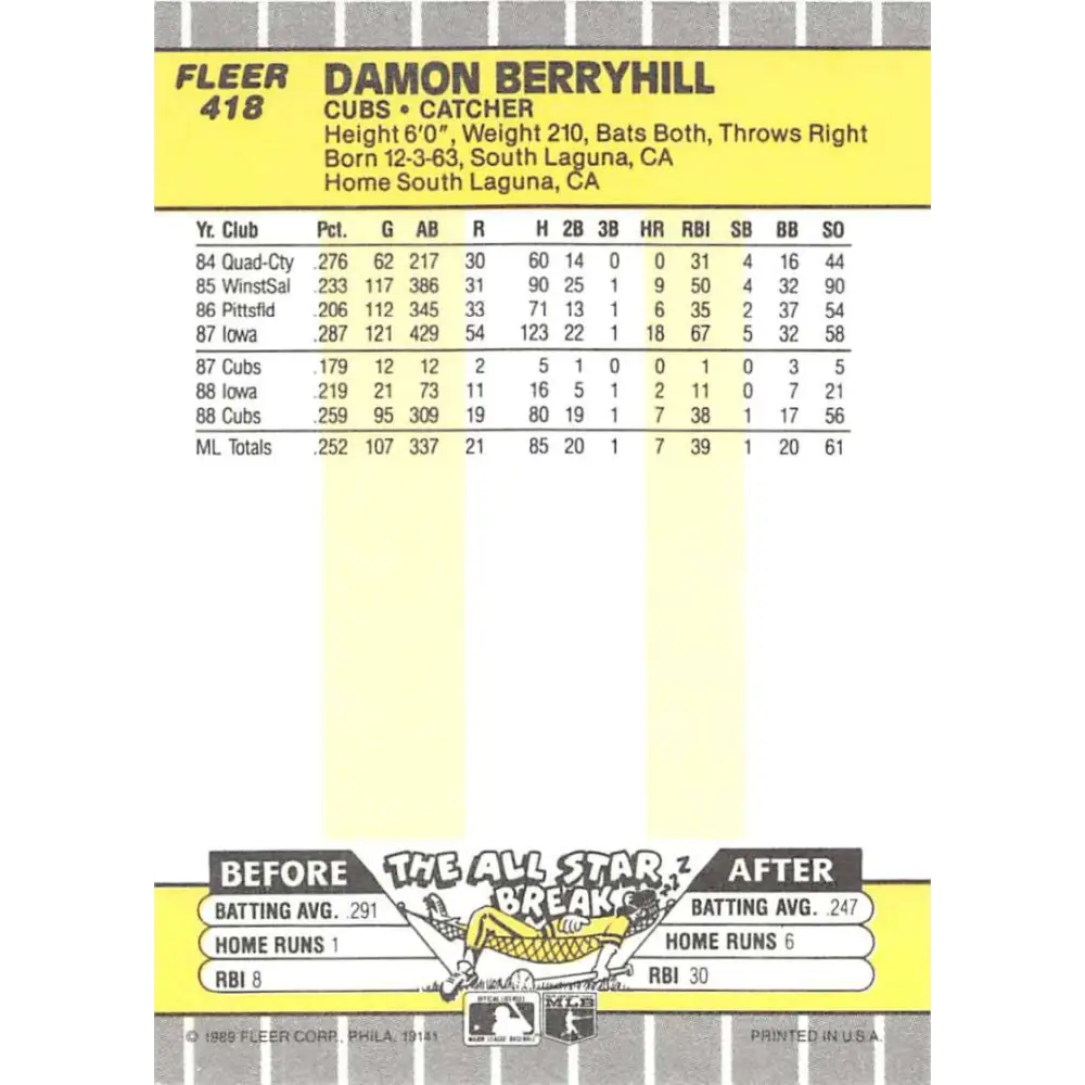 1989 Fleer #418 Damon Berryhill EX Excellent Chicago Cubs Baseball Card Image 2