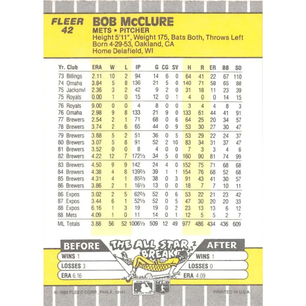 1989 Fleer #42 Bob McClure EX Excellent New York Mets Baseball Card Image 2