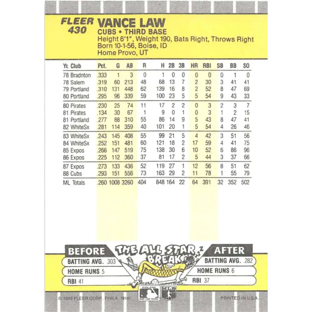 1989 Fleer #430 Vance Law EX Excellent Chicago Cubs Baseball Card Image 2