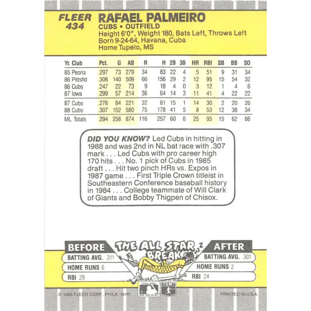 1989 Fleer #434 Rafael Palmeiro EX Excellent Chicago Cubs Baseball Card Image 2